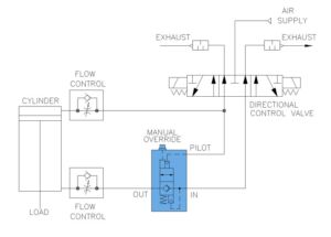 Aladco Clean-Check Single Vertical Cylinder Circut Diagram