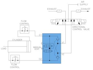 Aladco Dual Check Horizontal Cylinder Circut Diagram