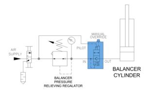 Aladco Equa Check Load Balancing Circut Diagram