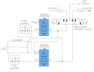 Aladco Nu-Check Two Checks Horizontal Circut Diagram
